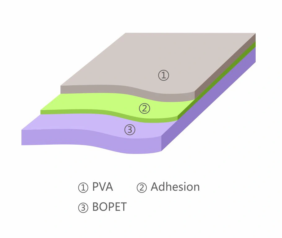 SD-B4T0 PVA Coated BOPET Film layer structure schematic