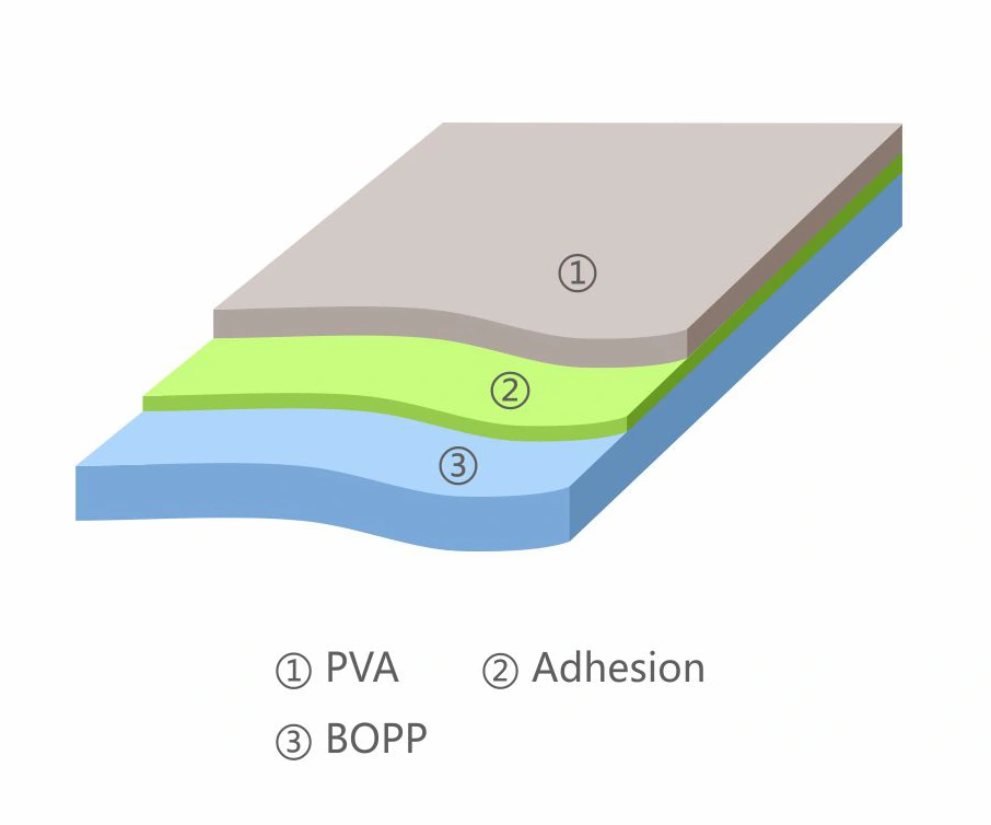 SD-B4P0 PVA Coated BOPP Film layer structure schematic